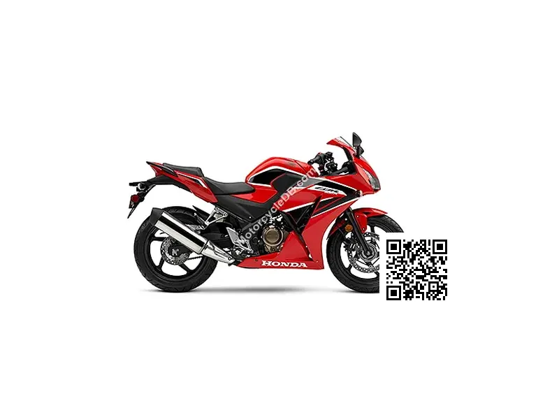 Honda CBR300R 2022 44636