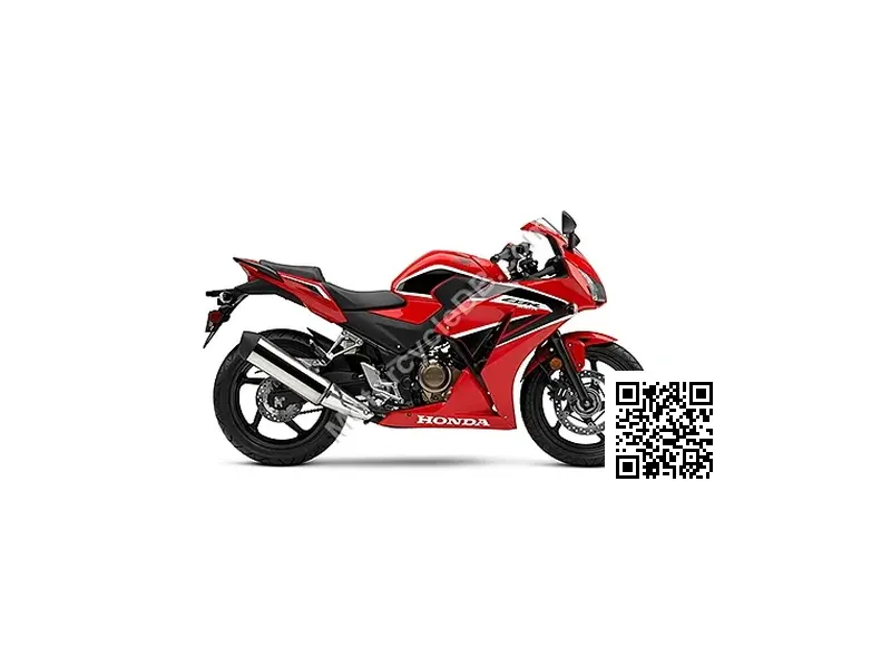 Honda CBR300R 2021 45839