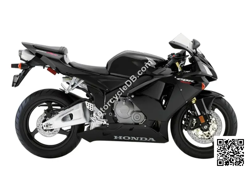 Honda CBR600RR 2022 44634