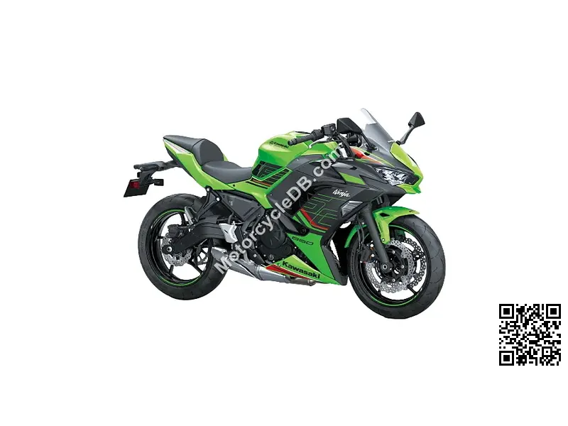 Kawasaki Ninja 650 Performance 2022 44460
