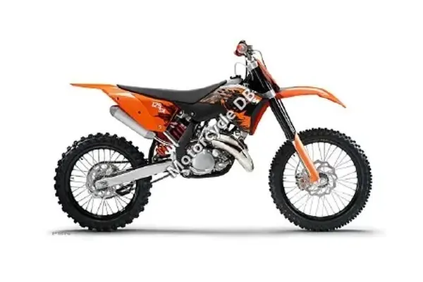 2007 APC Wild Card 300 Rds.
