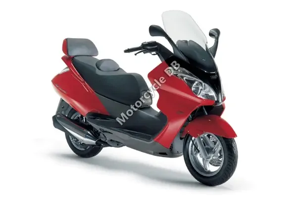2005 Aprilia Atlantic 125