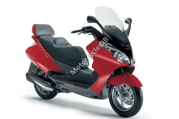 2006 Aprilia Atlantic 125