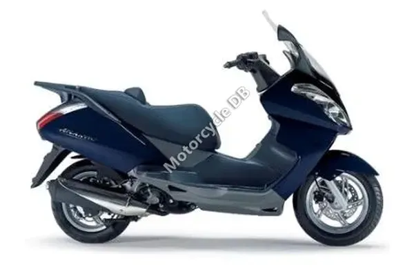 2009 Aprilia Atlantic 250 I.e.