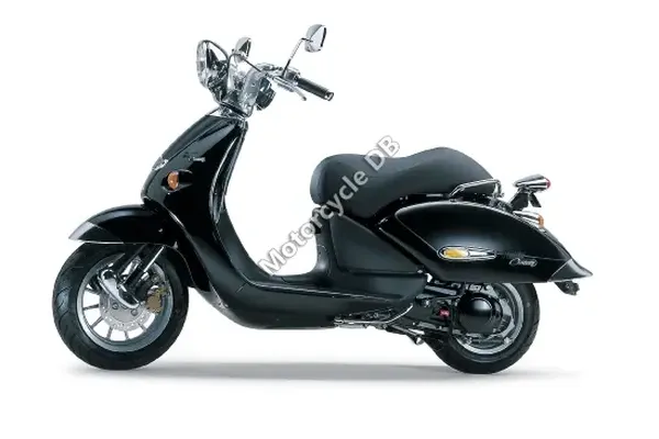 2016 Aprilia Mojito 125