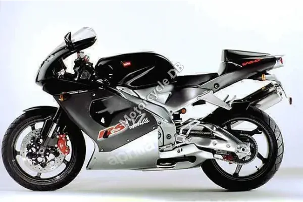1998 Aprilia RSV Mille