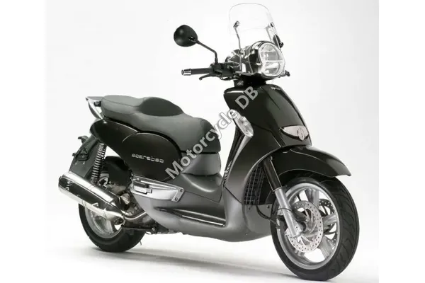 2007 Aprilia Scarabeo 100