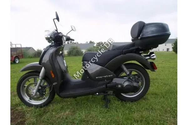 2006 Aprilia Scarabeo 250