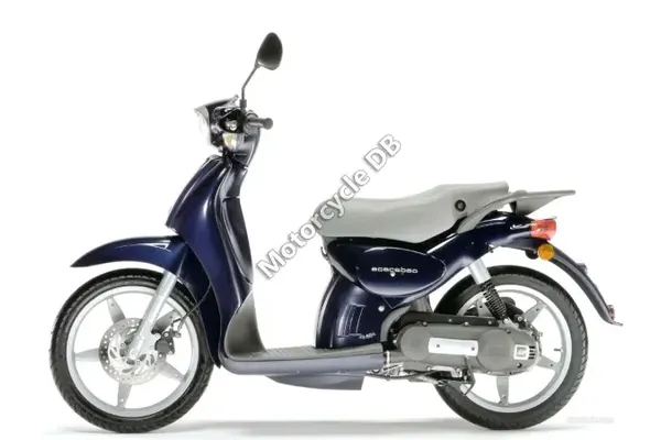 2005 Aprilia Scarabeo 500