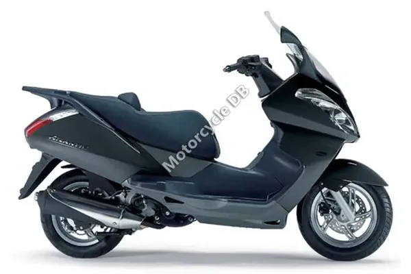 2008 Aprilia SportCity 200