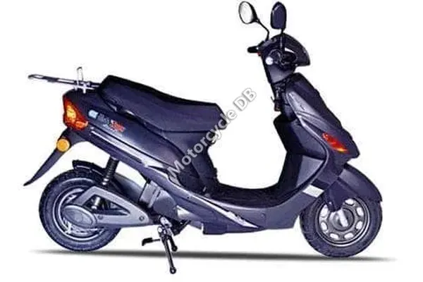 2015 Avon E-Mate