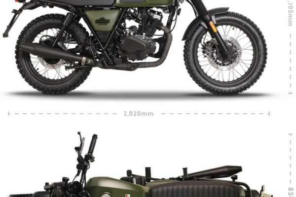 2020 Brixton Felsberg 125