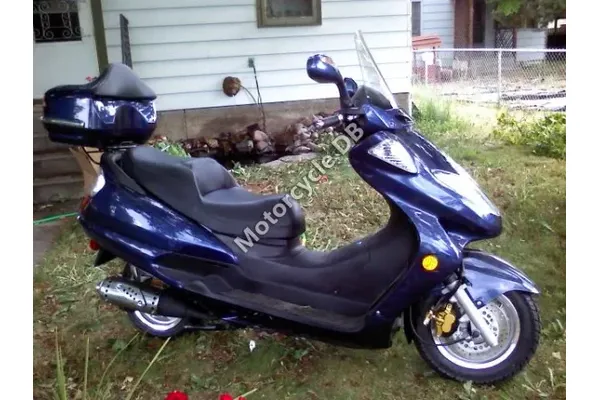 2008 CSR B09 50
