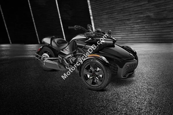 2023 Can-Am Spyder F3-S