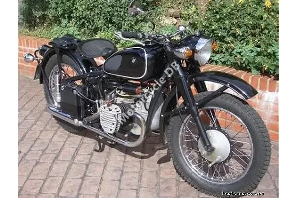 1989 Chang-Jiang 750 FY (with Sidecar)