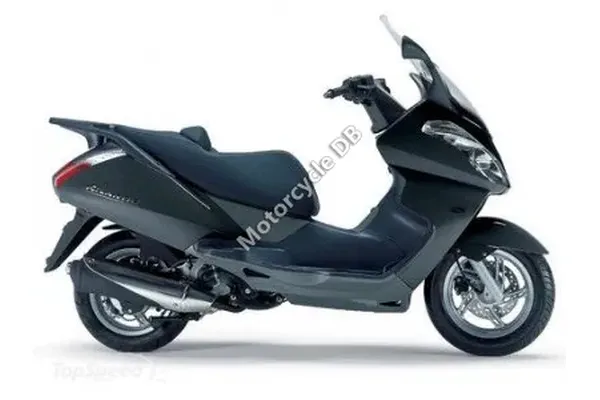 2007 Chang-Jiang BD 50QT-5D 125