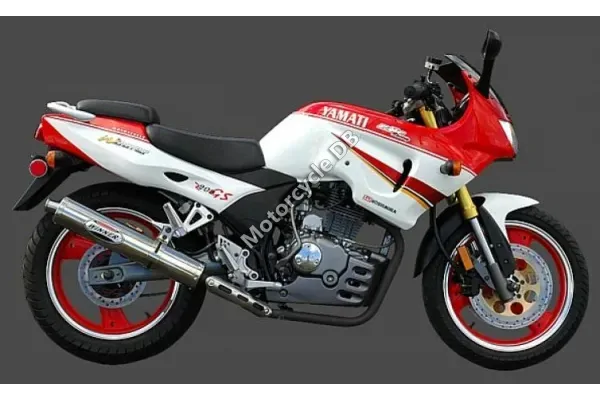 2007 Chang-Jiang GY 150