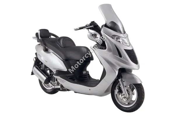 2009 Giantco Filly 125