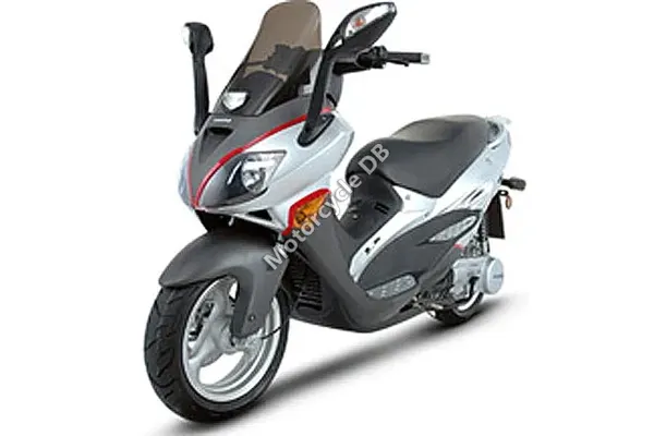 2010 Giantco Warrior 125