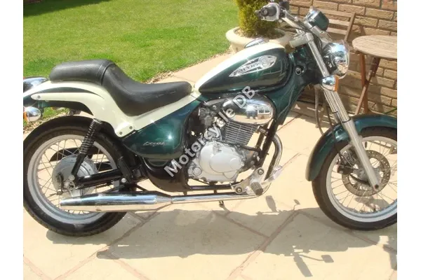 2001 Gilera Cougar