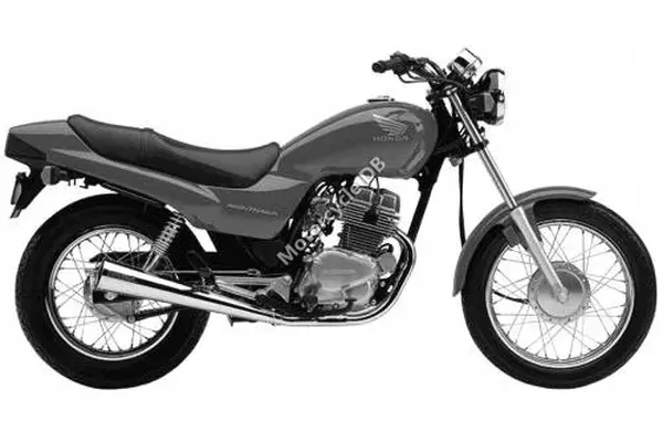 2003 Honda CB 250