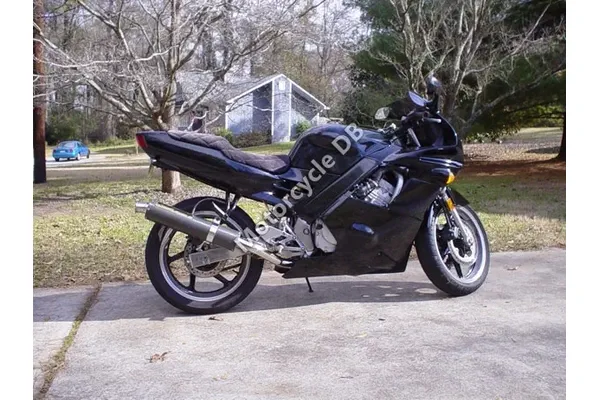 1993 Honda CBR600F