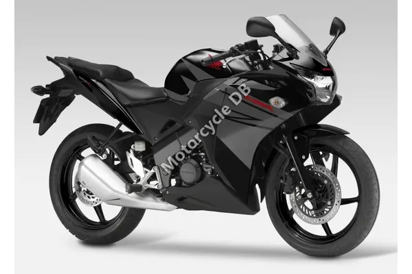 2017 Honda CBR125R