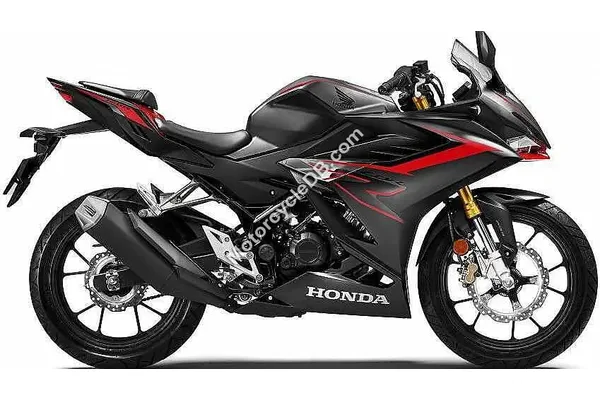 2022 Honda CBR150R