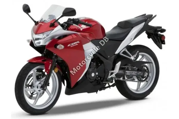2014 Honda CBR250R