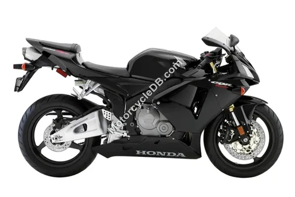 2022 Honda CBR600RR