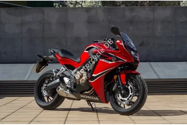 2018 Honda CBR650F