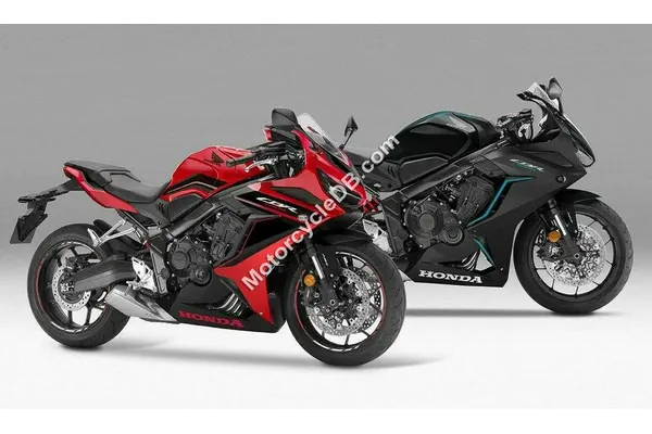 2023 Honda CBR650R