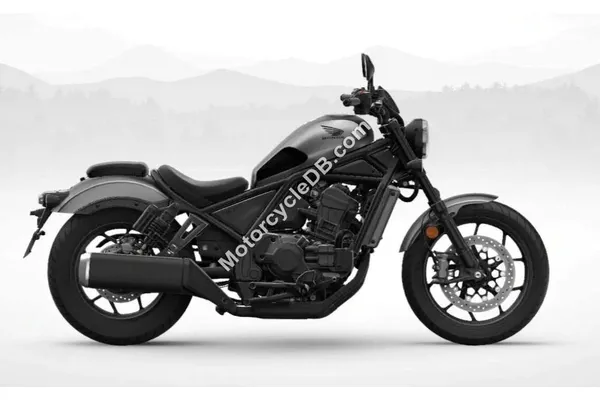 2024 Honda CMX1100