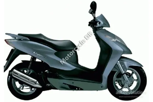 2006 Honda @150