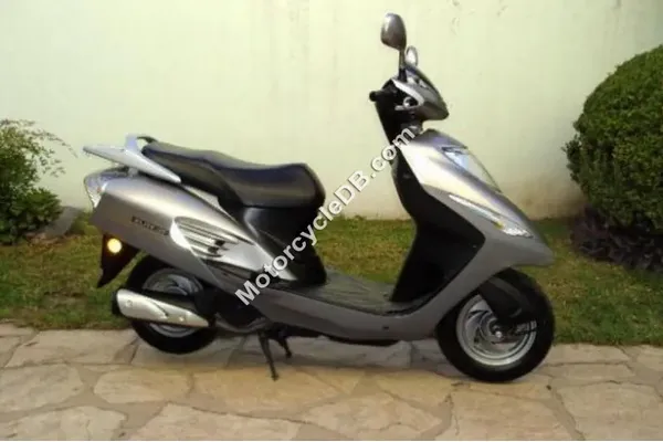2022 Honda Elite 125