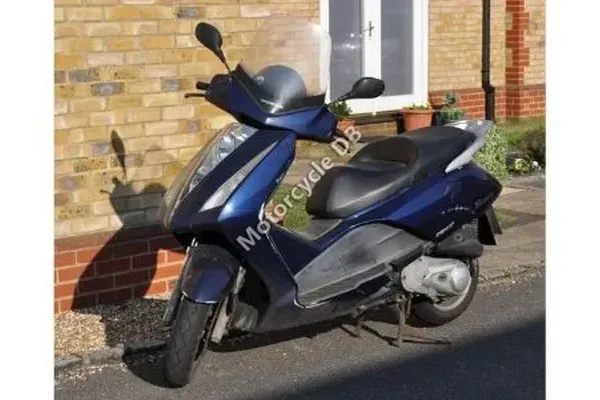 2007 Honda FES 125 Pantheon