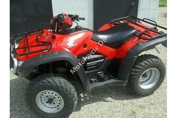 2024 Honda FourTrax Foreman 4X4