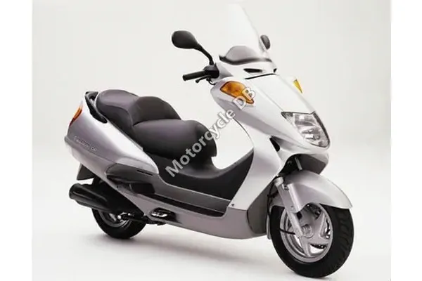 2006 Honda Pantheon 150