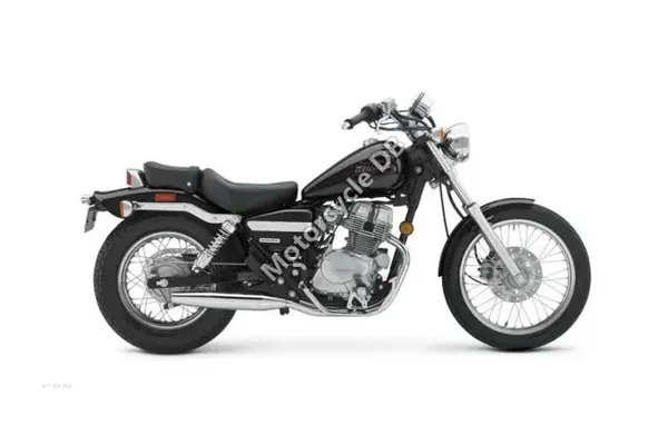 2006 Honda Rebel