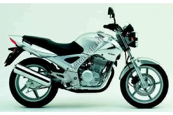 2007 Honda CBF250