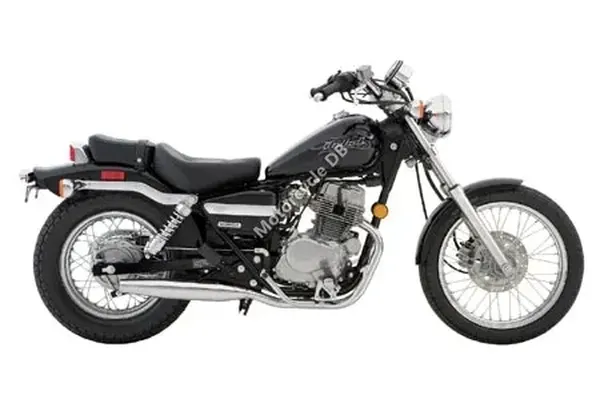 2007 Honda Rebel 250