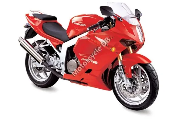 2008 Hyosung GT 250