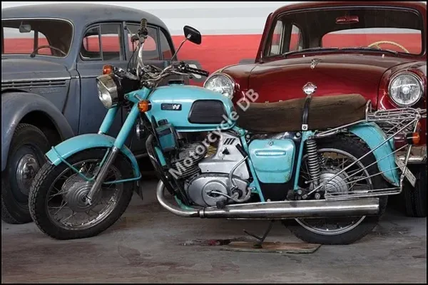 1986 IZH Jupiter 4