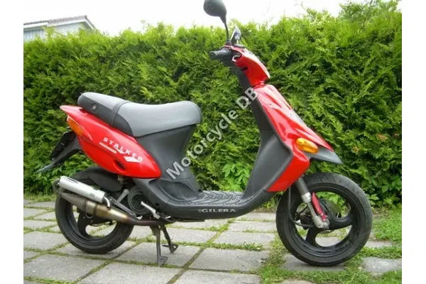 2007 Italjet Jack 125
