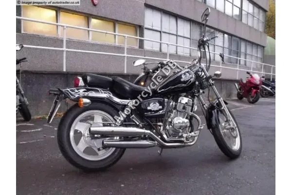 2007 Jinlun JL 125-13