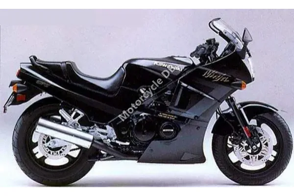 1983 Kawasaki GPZ 400