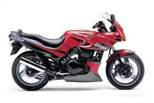 2004 Kawasaki Ninja 250