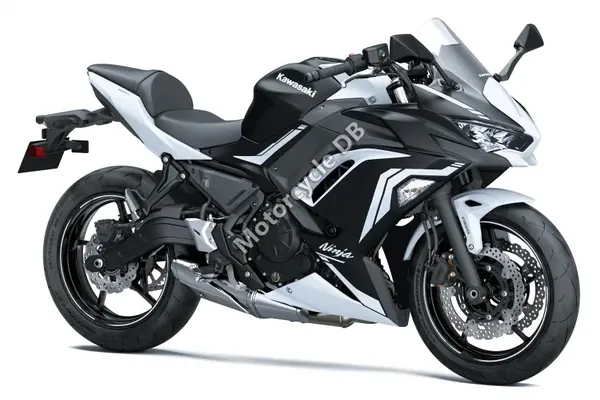 2020 Kawasaki Ninja 650