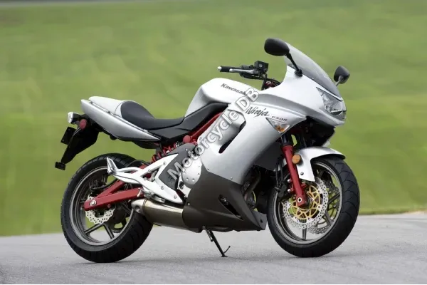 2008 Kawasaki Ninja 650R