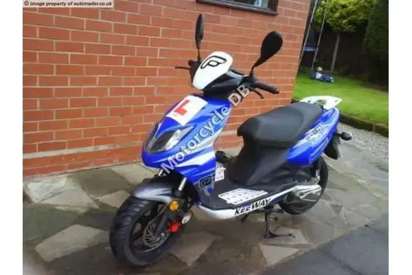 2010 Keeway F-Act 50